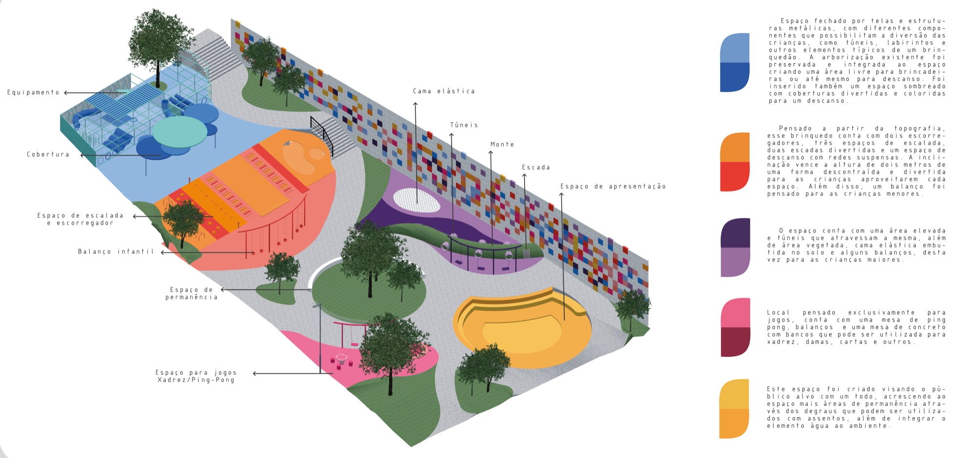 Children's Playground design