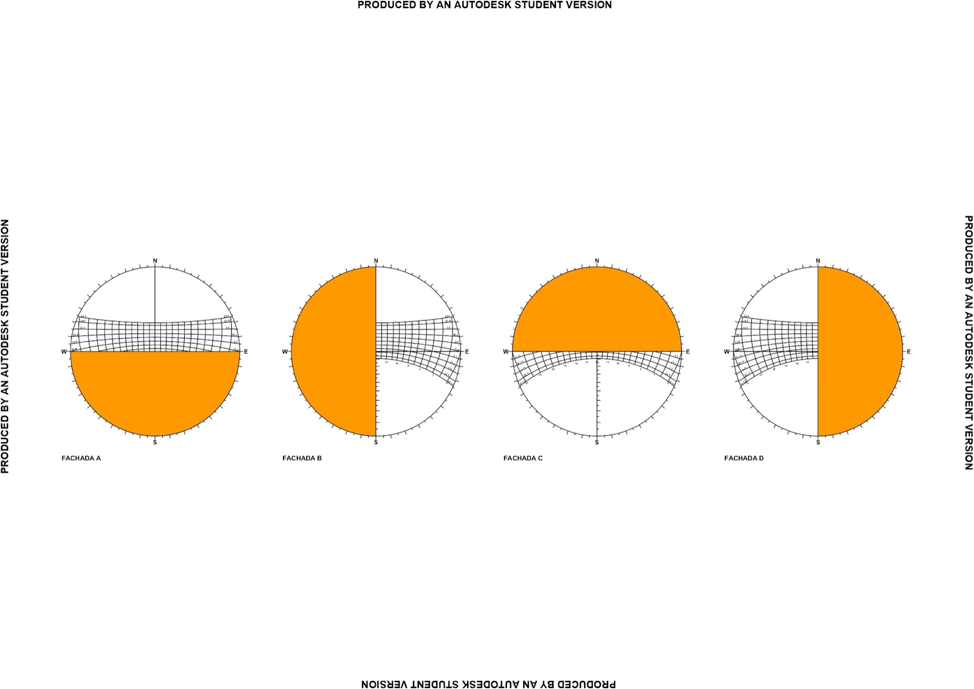 Sun path diagrams for the rotated layout, facades A to D