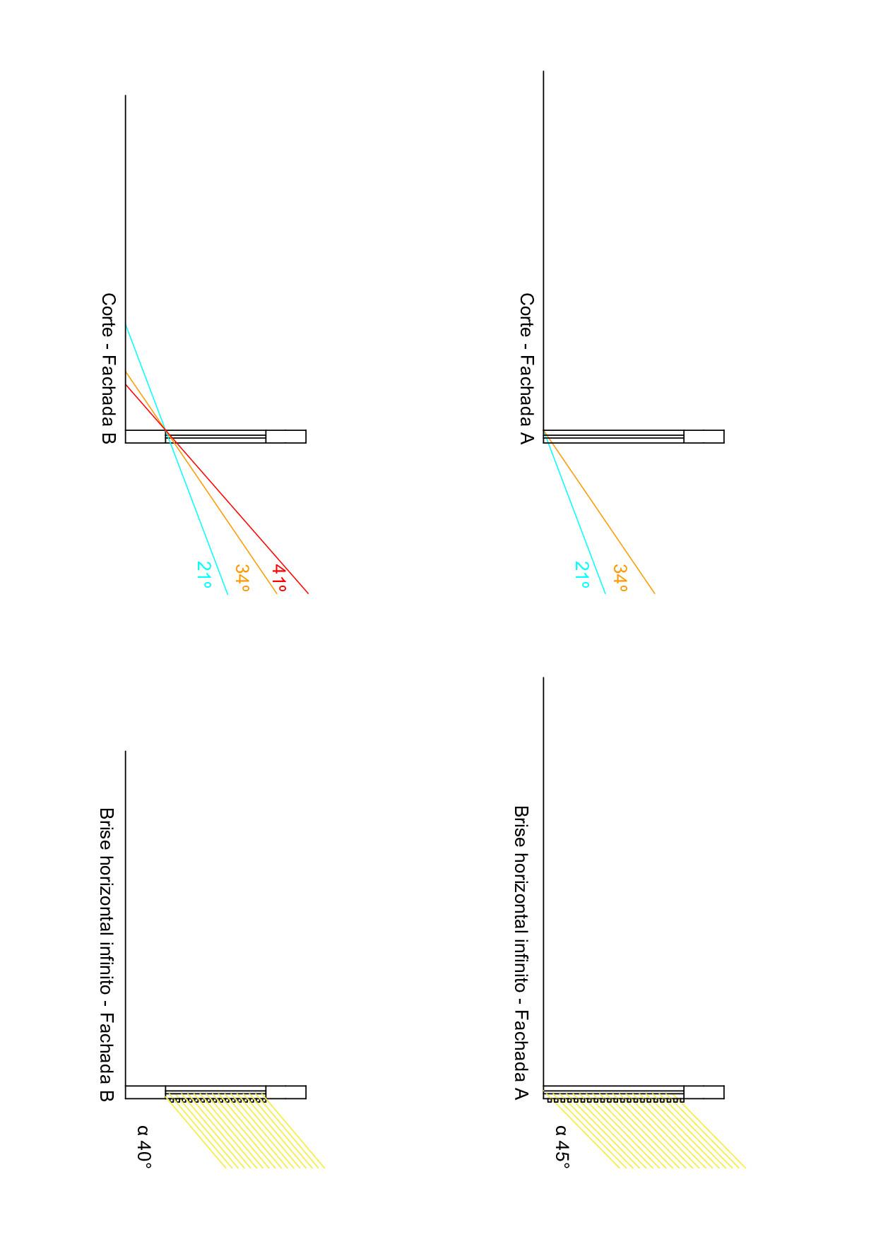 Preliminary brise-soleil study